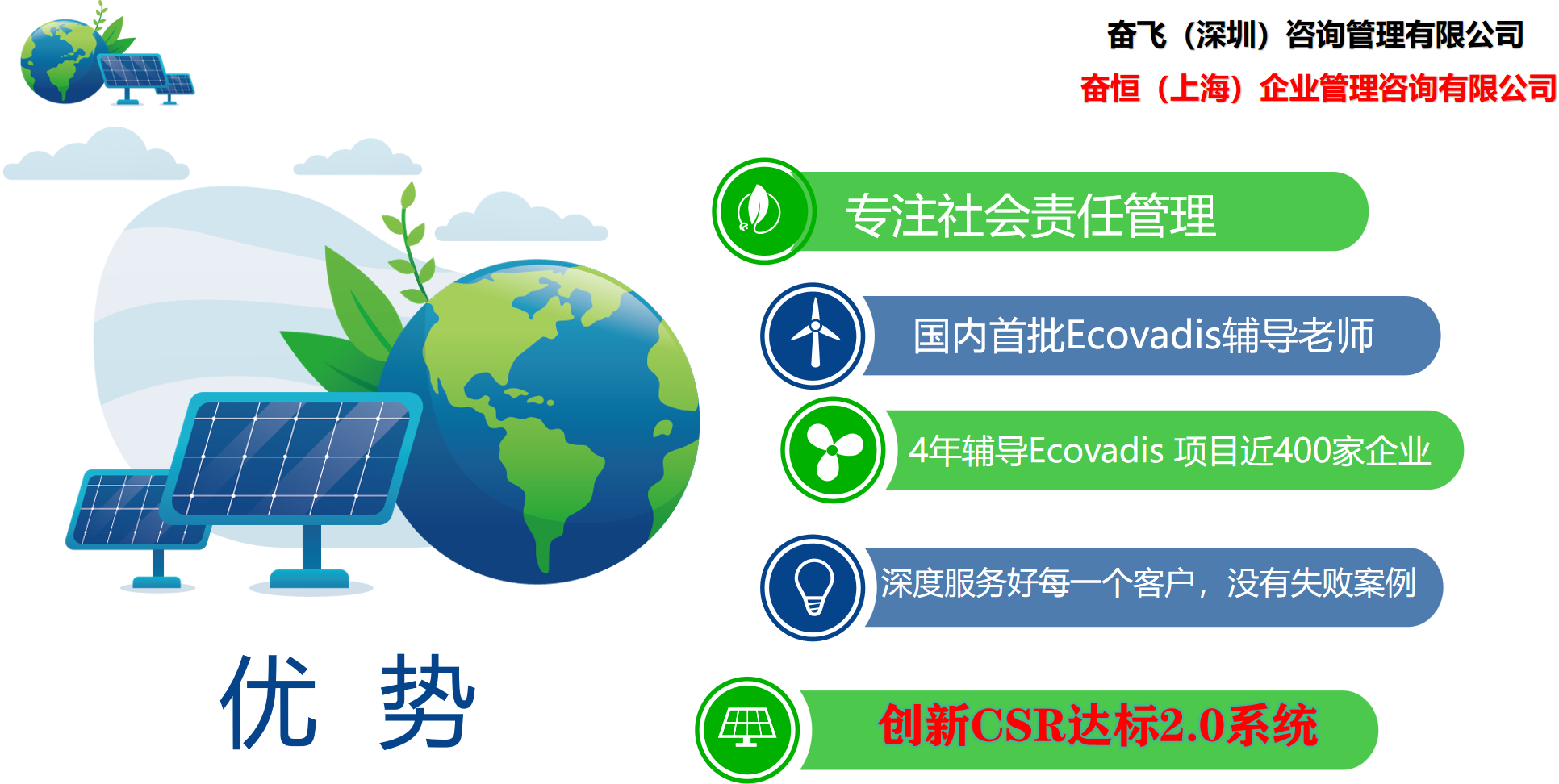 奋飞咨询卢老师，助力钢铁行业客户斩获EcoVadis金牌桂冠！
