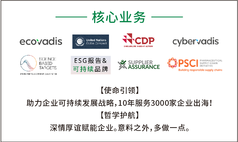 解锁绿色密码：SiGREEN——企业脱碳管理的“超级引擎”