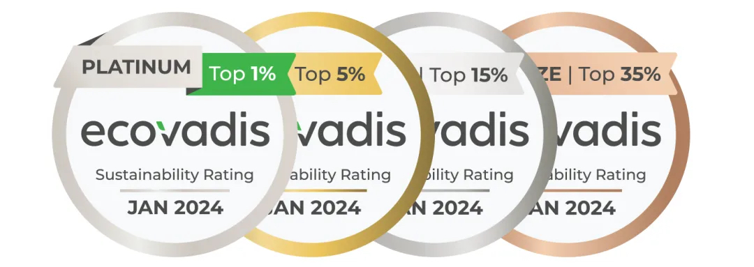 奋飞咨询赋能XX家具企业斩获EcoVadis银牌，可持续发展实力升级！