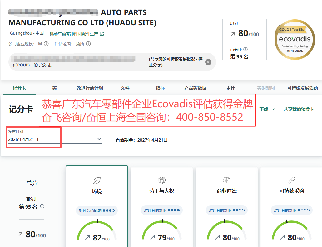  深圳汽车供应链EcoVadis