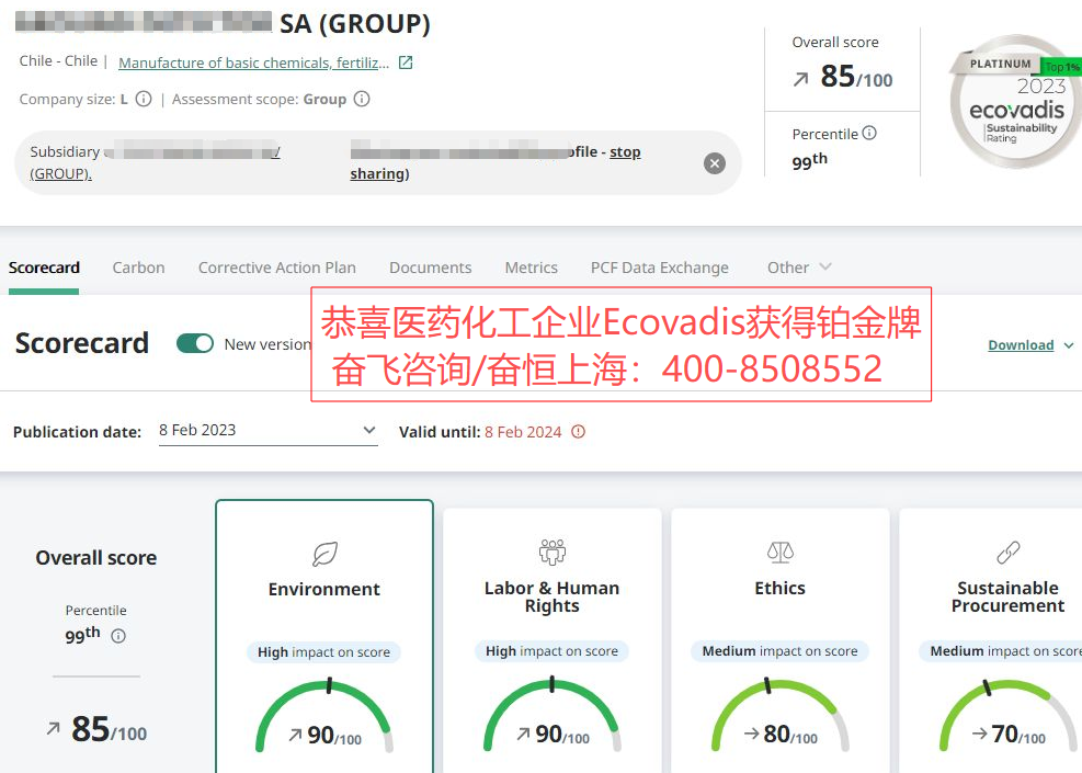  深圳医药化工行业EcoVadis