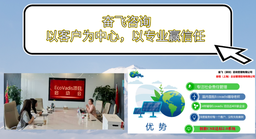 奋飞咨询一文讲透：如何撰写一份专业的环境政策